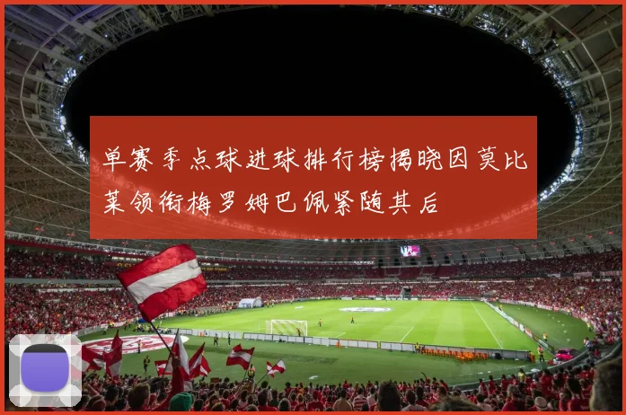单赛季点球进球排行榜揭晓因莫比莱领衔梅罗姆巴佩紧随其后